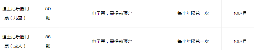 瑞奇岛信用卡在线申请办理