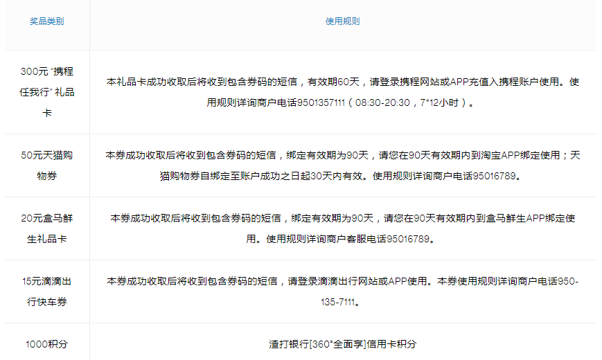 瑞奇岛信用卡在线申请办理